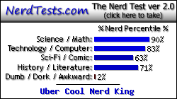 NerdTests.com says I'm an Uber Cool Nerd King.  Click here to take the Nerd Test, get nerdy images and jokes, and write on the nerd forum!