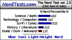 NerdTests.com says I'm an Uber Cool Light-Weight Nerd.  Click here to take the Nerd Test, get nerdy images and jokes, and write on the nerd forum!