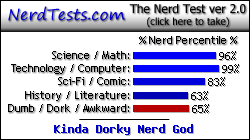 NerdTests.com says I'm a Kinda Dorky Nerd God.  Click here to take the Nerd Test, get geeky images and jokes, and write on the nerd forum!