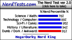 NerdTests.com says I'm a Mega-Dorky Nerd King.  Click here to take the Nerd Test, get geeky images and jokes, and write on the nerd forum!