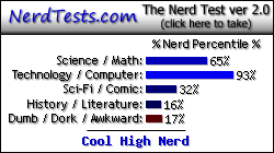 NerdTests.com says I'm a Cool High Nerd.  What are you?  Click here!