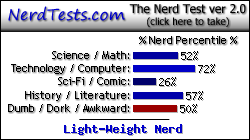 NerdTests.com says I'm a Light-Weight Nerd.  Click here to take the Nerd Test, get nerdy images and jokes, and talk to others on the nerd forum!