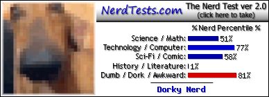 NerdTests.com says I'm a Dorky Nerd.  Click to take the Nerd Test, get geeky images and jokes, and talk to other nerds on the nerd forum!