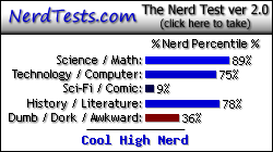 NerdTests.com says I'm a Cool High Nerd.  Click here to take the Nerd Test, get nerdy images and jokes, and talk to others on the nerd forum!