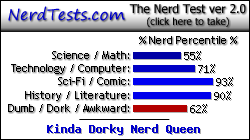 NerdTests.com says I'm a Kinda Dorky Nerd Queen.  Click here to take the Nerd Test, get nerdy images and jokes, and talk to others on the nerd forum!