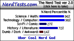 NerdTests.com says I'm an Uber Cool Nerd God.  Click here to take the Nerd Test, get geeky images and jokes, and talk to others on the nerd forum!