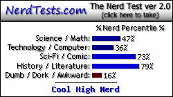 NerdTests.com says I'm a Cool High Nerd.  What are you?  Click here!