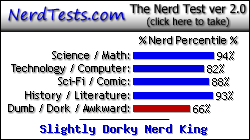 NerdTests.com says I'm a Slightly Dorky Nerd King.  What are you?  Click here!