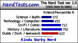 NerdTests.com says I'm a Kinda Dorky Nerd.  Click here to take the Nerd Test, get geeky images and jokes, and talk to others on the nerd forum!