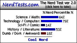 NerdTests.com says I'm a Cool Nerd.  What are you?  Click here!