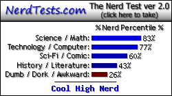 NerdTests.com says I'm a Cool High Nerd. What are you? Click here!