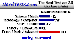 NerdTests.com says I'm a Dorky Non-Nerd.  Click here to take the Nerd Test, get geeky images and jokes, and write on the nerd forum!