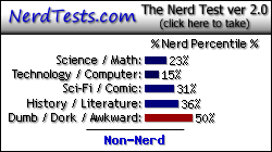 NerdTests.com says I'm a Non-Nerd. Click here to take the Nerd Test, get geeky images and jokes, and talk to others on the nerd forum!