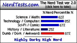 NerdTests.com says I'm a Highly Dorky High Nerd.  Click here to take the Nerd Test, get nerdy images and jokes, and write on the nerd forum!