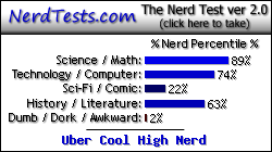 NerdTests.com says I'm an Uber Cool High Nerd.  Click here to take the Nerd Test, get nerdy images and jokes, and write on the nerd forum!