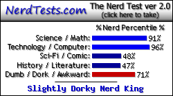 NerdTests.com says I'm a Slightly Dorky Nerd King.  What are you?  Click here!