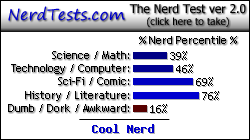 NerdTests.com says I'm a Cool Nerd.  What are you?  Click here!