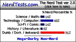 NerdTests.com says I'm a Mega-Dorky Non-Nerd.  Click here to take the Nerd Test, get geeky images and jokes, and talk to others on the nerd forum!