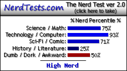 NerdTests.com says I'm a High Nerd.  Click here to take the Nerd Test, get geeky images and jokes, and write on the nerd forum!