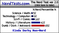 NerdTests.com says I'm a Kinda Dorky Non-Nerd.  Click here to take the Nerd Test, get geeky images and jokes, and talk to others on the nerd forum!
