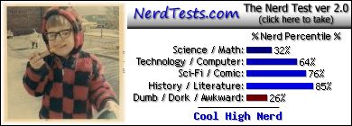 NerdTests.com says I'm a Cool High Nerd.  Click to take the Nerd Test, get nerdy images and jokes, and write on the nerd forum!