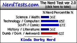 NerdTests.com says I'm a Kinda Dorky Nerd.  Click here to take the Nerd Test, get nerdy images and jokes, and write on the nerd forum!