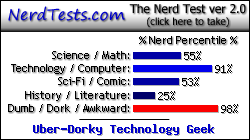 NerdTests.com says I'm an Uber-Dorky Technology Geek.  Click here to take the Nerd Test, get geeky images and jokes, and talk to others on the nerd forum!