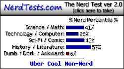 NerdTests.com says I'm an Uber Cool Non-Nerd.  Click here to take the Nerd Test, get nerdy images and jokes, and write on the nerd forum!