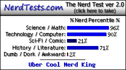 NerdTests.com says I'm an Uber Cool Nerd King.  Click here to take the Nerd Test, get geeky images and jokes, and write on the nerd forum!