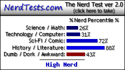 NerdTests.com says I'm a High Nerd.  What are you?  Click here!
