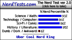 NerdTests.com says I'm an Uber Cool Nerd King. Click here to take the Nerd Test, get nerdy images and jokes, and write on the nerd forum!