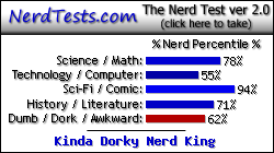 NerdTests.com says I'm a Kinda Dorky Nerd King.  Click here to take the Nerd Test, get geeky images and jokes, and talk to others on the nerd forum!