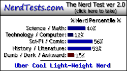 NerdTests.com says I'm an Uber Cool Light-Weight Nerd.  Click here to take the Nerd Test, get nerdy images and jokes, and talk to others on the nerd forum!