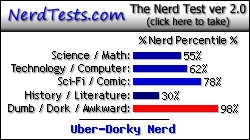 NerdTests.com says I'm an Uber-Dorky Nerd.  Click here to take the Nerd Test, get nerdy images and jokes, and talk to others on the nerd forum!