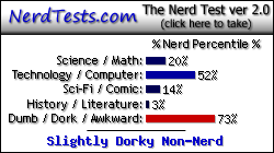 NerdTests.com says I'm a Slightly Dorky Non-Nerd.  Click here to take the Nerd Test, get geeky images and jokes, and talk to others on the nerd forum!
