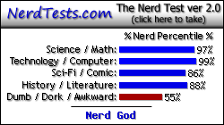 NerdTests.com says I'm a Nerd God. What are you? Click here!