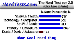 NerdTests.com says I'm an Uber Cool Nerd King. Click here to take the Nerd Test, get geeky images and jokes, and talk to others on the nerd forum!