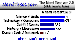 NerdTests.com says I'm an Uber Cool Nerd God.  Click here to take the Nerd Test, get nerdy images and jokes, and talk to others on the nerd forum!