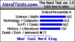 NerdTests.com says I'm an Uber Cool Nerd King.  Click here to take the Nerd Test, get nerdy images and jokes, and talk to others on the nerd forum!