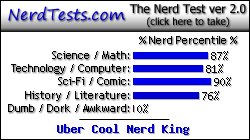 NerdTests.com says I'm an Uber Cool Nerd King.  Click here to take the Nerd Test, get geeky images and jokes, and talk to others on the nerd forum!