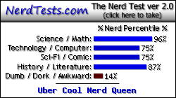 NerdTests.com says I'm an Uber Cool Nerd Queen.  Click here to take the Nerd Test, get geeky images and jokes, and talk to others on the nerd forum!