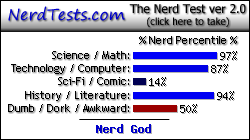 NerdTests.com says I'm a Nerd God.  Click here to take the Nerd Test, get nerdy images and jokes, and talk to others on the nerd forum!