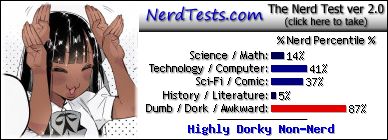 NerdTests.com says I'm a Highly Dorky Non-Nerd.  Click to take the Nerd Test, get geeky images and jokes, and talk to other nerds on the nerd forum!