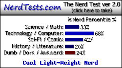 NerdTests.com says I'm a Cool Light-Weight Nerd.  Click here to take the Nerd Test, get geeky images and jokes, and talk to others on the nerd forum!