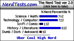 NerdTests.com says I'm an Uber Cool High Nerd.  What are you?  Click here!