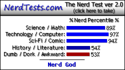 NerdTests.com says I'm a Nerd God.  What are you?  Click here!