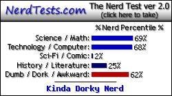 NerdTests.com says I'm a Kinda Dorky Nerd. Click here to take the Nerd Test, get geeky images and jokes, and write on the nerd forum!
