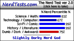 NerdTests.com says I'm a Slightly Dorky Nerd God. Click here to take the Nerd Test, get nerdy images and jokes, and talk to others on the nerd forum!