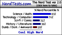 NerdTests.com says I'm a Cool High Nerd.  What are you?  Click here!