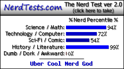 NerdTests.com says I'm an Uber Cool Nerd God.  Click here to take the Nerd Test, get geeky images and jokes, and write on the nerd forum!